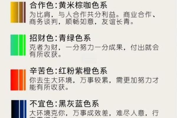 2022年4月19日五行穿衣