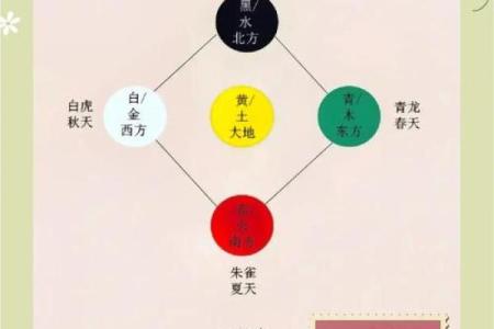 五行穿衣2021年10月10日(2021年10月10日五行穿衣指数)