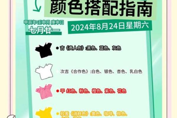 五行穿衣2022年10月25号(10月25日五行穿衣颜色搭配) 五行穿衣2022年10月25号(10月25日五行穿衣颜色搭配)