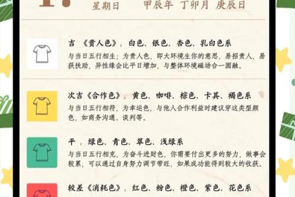 2024年4月17日五行穿衣指南