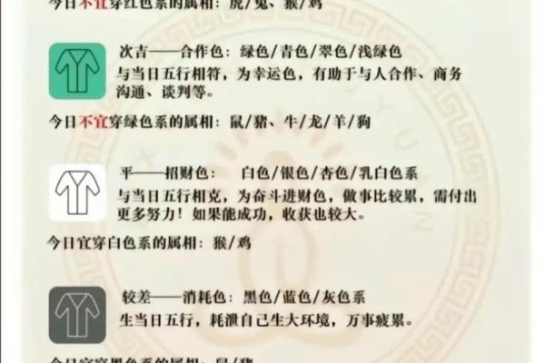 五行穿衣2022年2月(五行穿衣指南2021年2月2日)