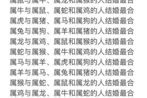 2006年属狗最佳婚配属相解析