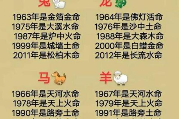 鸳鸯戏水是什么生肖 鸳鸯戏水是什么生肖