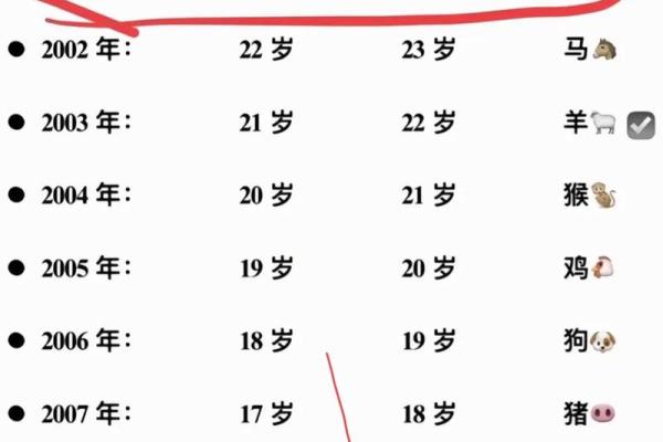 1990年正月初三属马还是属蛇 1990年正月初三出生的人命运