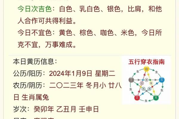 2025年3月10日今日五行穿衣颜色大吉