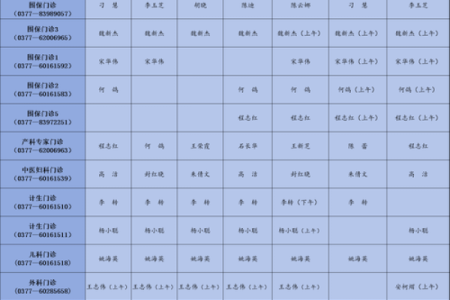 2025年4月27日丑时女命紫微斗数全解盘