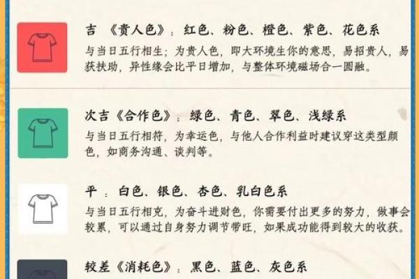 五行穿衣2021年11月8(五行穿衣2021年11月15日)