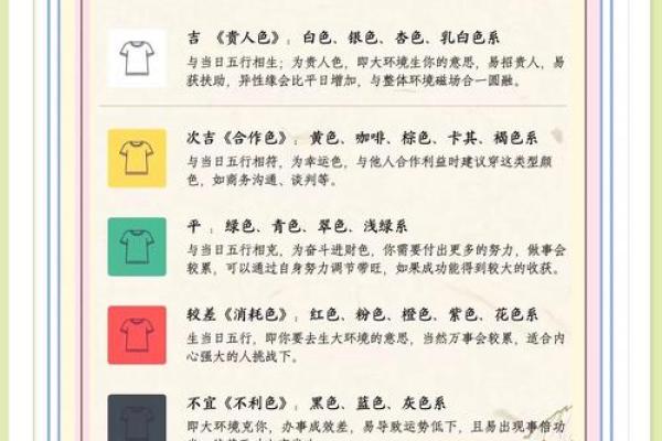 十二星座今日运势查询第一网_十二星座今日运势情况 每日更新