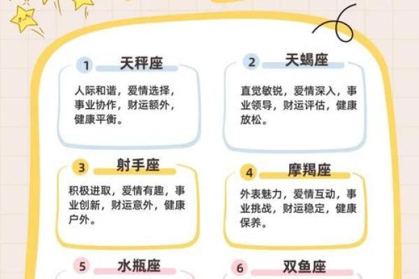 12星座运势最新一周 12星座最新一周运势解析吉凶预测与运势指南 12星座运势最新一周 12星座最新一周运势解析吉凶预测与运势指南