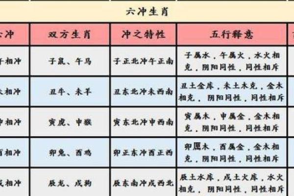 属马人2024年腊月运势 属马人2024年腊月运势解析吉凶预测与注意事项