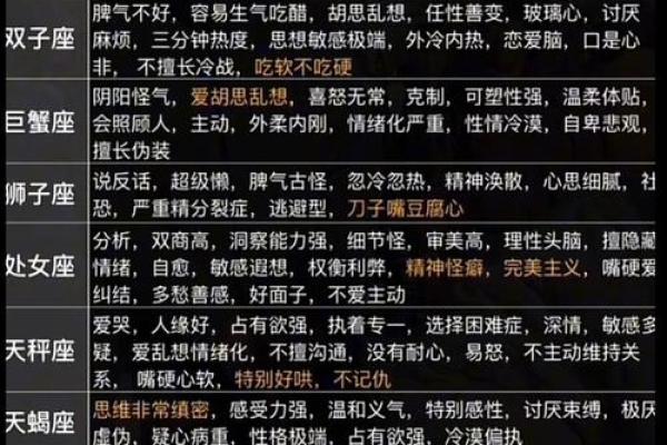 12月12星座运势_星吧12星座12月运势