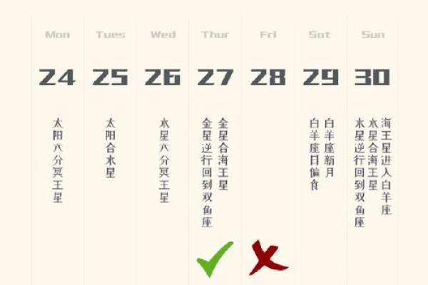 运势星座_运势测算 运势星座_运势测算