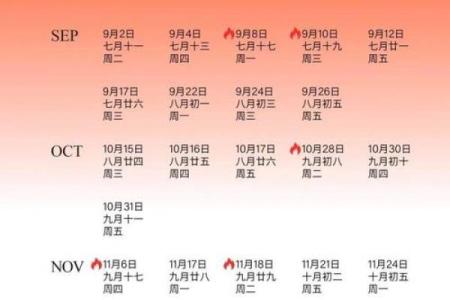 2025年5月黄道吉日有哪几天