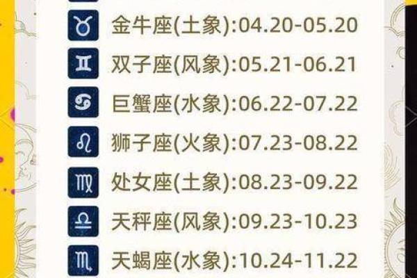 九月初十是什么星座 星座一般看的是农历还是阳历 九月初十是什么星座 星座一般看的是农历还是阳历