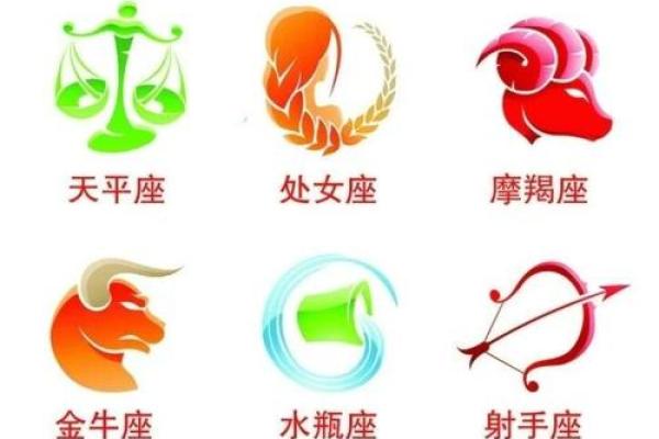 星座是按什么算的