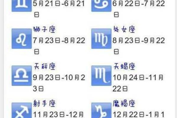 1994年农历11月初六是什么星座 1994年十一月初六是什么星座 1994年农历11月初六是什么星座 1994年十一月初六是什么星座