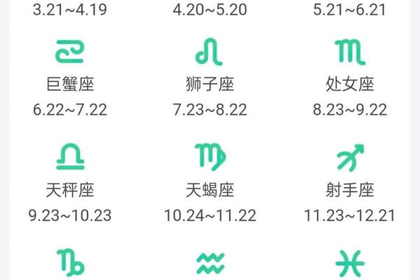 阴历七月二十二什么星座 阴历七月二十二是什么命格