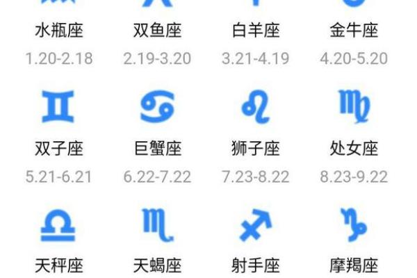 12月1日是什么星座