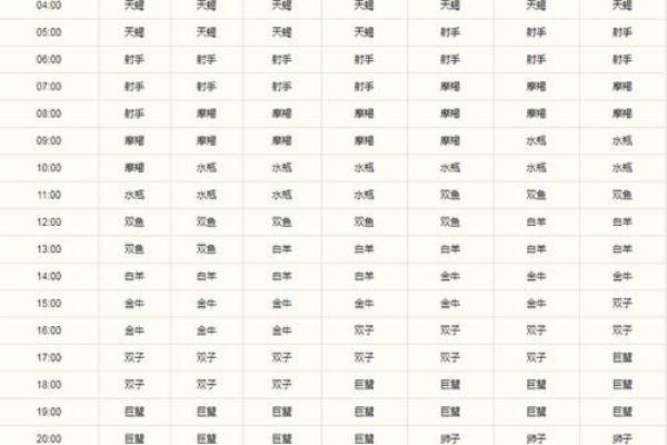 11月17日是什么星座