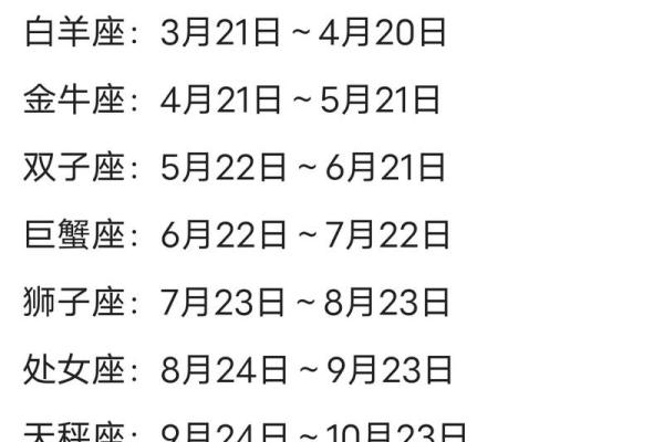 521是什么星座 521农历是什么星座的