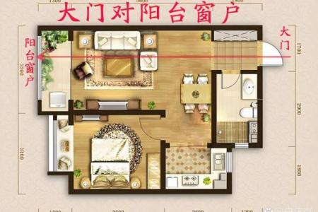 为什么南边的房子好看风水