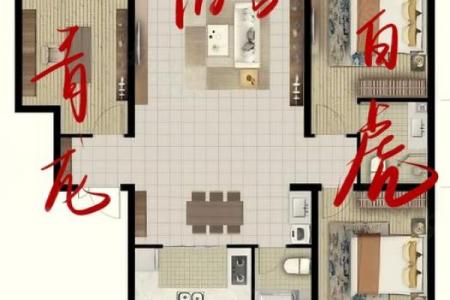 恒大房子如何看风水