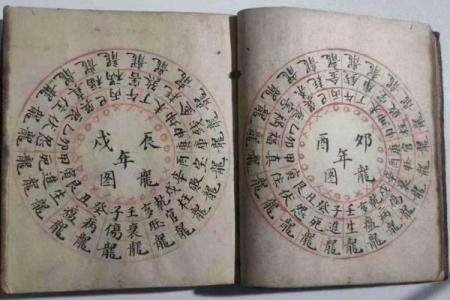 何为风水？讲诉风水最大的天机