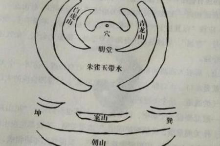 公墓风水选择原则十大选址禁忌
