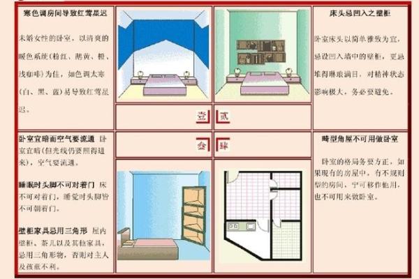 卧室套房风水禁忌影响运势和健康 卧室套房风水禁忌影响运势和健康