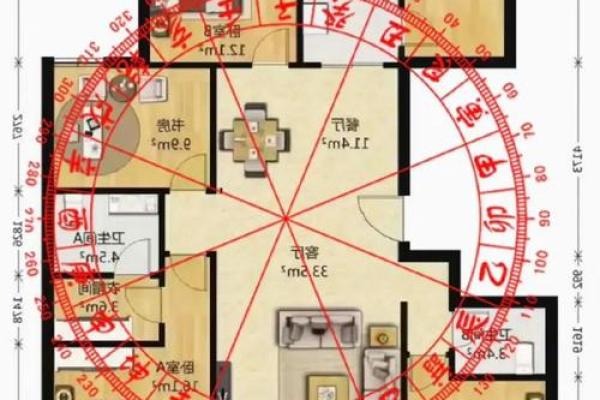 房子风水又不能搬家吗 房子风水又不能搬家吗