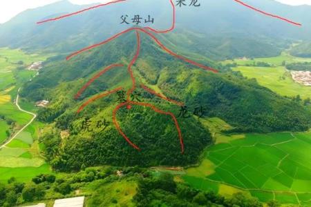 坟墓朝向风水，墓地朝向哪个方向好