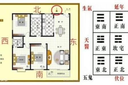 通过简单风水调整助你求职成功
