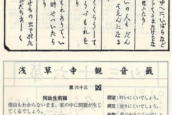 观音灵签41签详细解释 观音灵签41签详细解释
