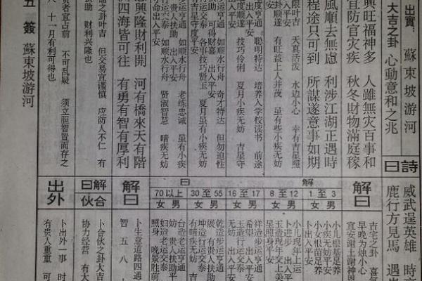 佛祖灵签三十八签解 佛祖灵签三十八签解