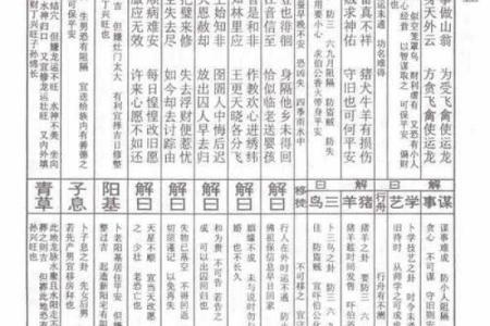 佛祖灵签解签第8签