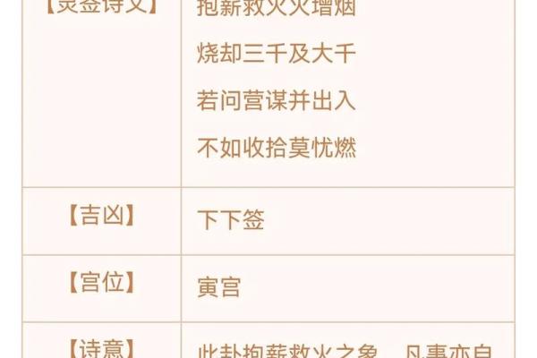 观音灵签最准100签求解 观音灵签最准100签求解