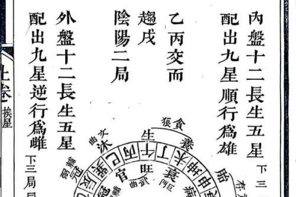 风水开运：三元水法的看法详解