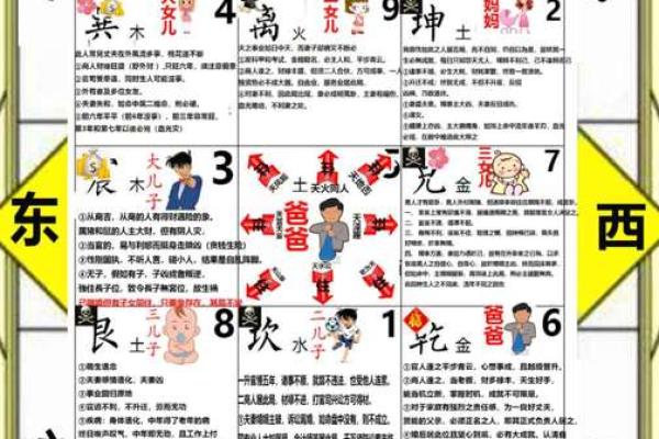 住宅风水格局不好，要从内部和外部两个方面解决！