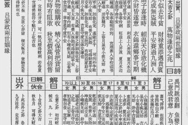 妈祖44灵求姻缘 妈祖灵签40是好签吗? 妈祖44灵求姻缘 妈祖灵签40是好签吗?