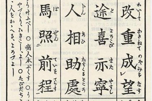 车公灵签第三十五签:只愁心上少功夫 车公灵签第三十五签:只愁心上少功夫