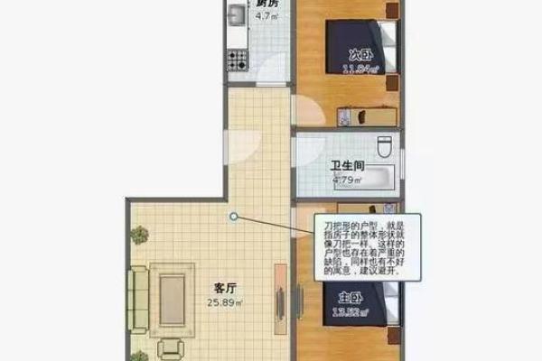 风水:几种户型风水选了就后悔 风水:几种户型风水选了就后悔