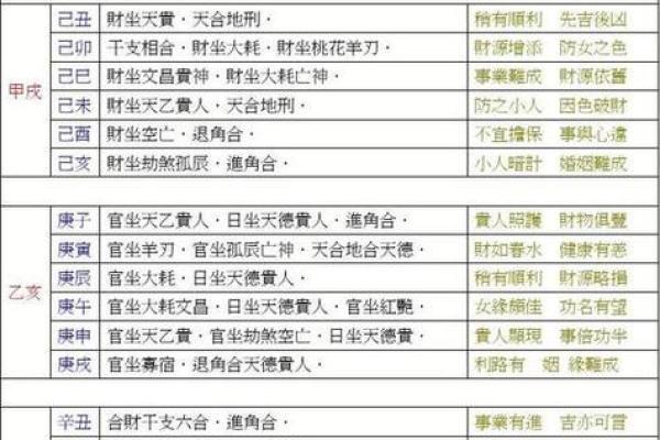 八字流年流月详批免费,八字算命测流年 八字流年流月详批免费,八字算命测流年