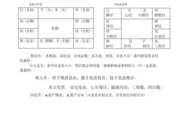 紫微斗数之预测灾厄：失窃破财