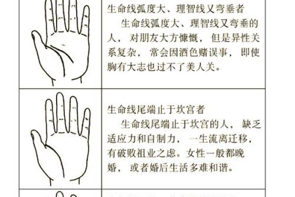 八字命理空间:详解八字算命,懂你命运走势 八字命理空间:详解八字算命,懂你命运走势