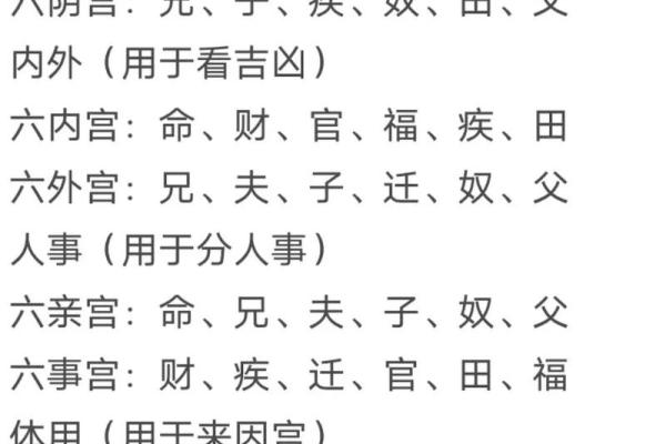 紫微斗数子女宫空宫  紫微斗数子女宫对宫