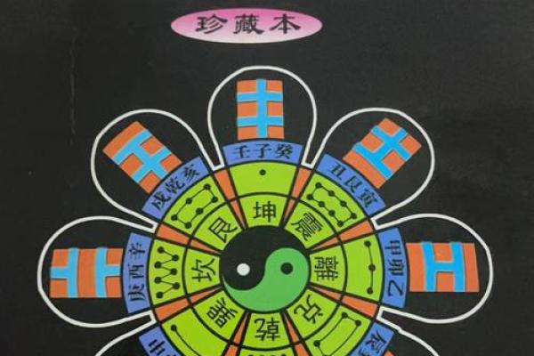 三藏算命网免费算命