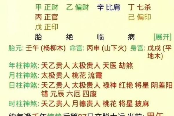 八字算命免费汉程网