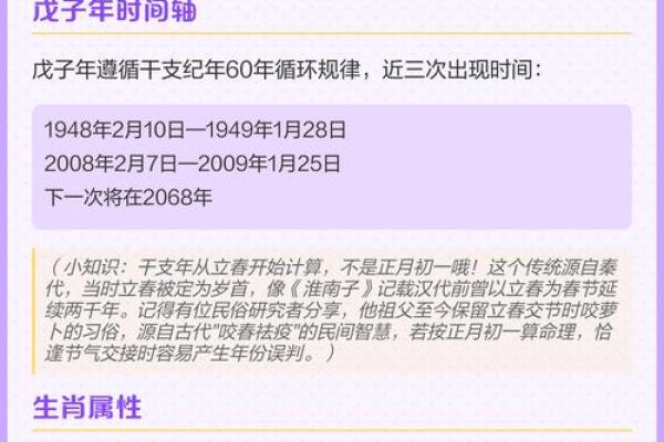 大年初一算命大全详解 大年初一算命大全详解