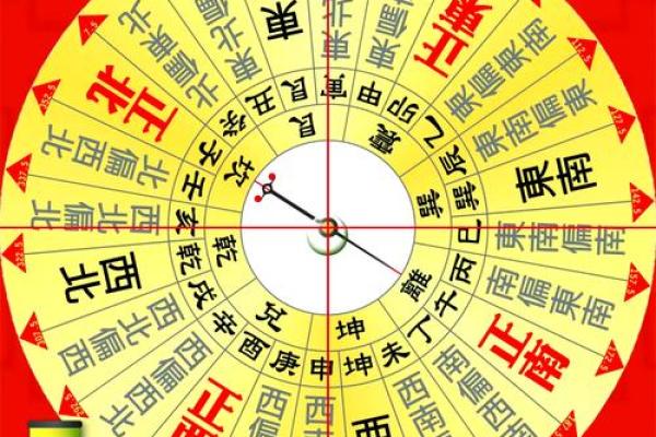 八里庄算命 八里庄算命