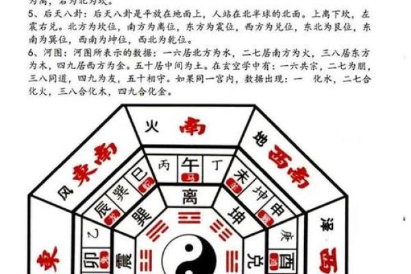 中国风水学.pdf 中国风水学.pdf